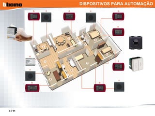 DISPOSITIVOS PARA AUTOMAÇÃO 