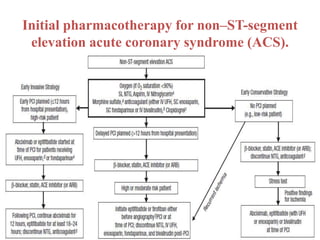 Initial pharmacotherapy for non–ST-segment
elevation acute coronary syndrome (ACS).
 