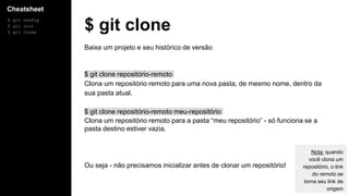 Cheatsheet
$ git config
$ git init
$ git clone
$ git clone
Baixa um projeto e seu histórico de versão
$ git clone repositório-remoto
Clona um repositório remoto para uma nova pasta, de mesmo nome, dentro da
sua pasta atual.
$ git clone repositório-remoto meu-repositório
Clona um repositório remoto para a pasta “meu repositório” - só funciona se a
pasta destino estiver vazia.
Ou seja - não precisamos inicializar antes de clonar um repositório!
Nota: quando
você clona um
repositório, o link
do remoto se
torna seu link de
origem
 