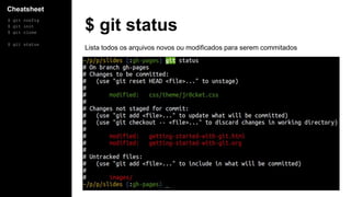 Cheatsheet
$ git config
$ git init
$ git clone
$ git status
$ git status
Lista todos os arquivos novos ou modificados para serem commitados
 