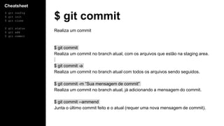 Cheatsheet
$ git config
$ git init
$ git clone
$ git status
$ git add
$ git commit
$ git commit
Realiza um commit
$ git commit
Realiza um commit no branch atual, com os arquivos que estão na staging area.
$ git commit -a
Realiza um commit no branch atual com todos os arquivos sendo seguidos.
$ git commit -m “Sua mensagem de commit”
Realiza um commit no branch atual, já adicionando a mensagem do commit.
$ git commit --ammend
Junta o último commit feito e o atual (requer uma nova mensagem de commit).
 