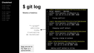 Cheatsheet
$ git config
$ git init
$ git clone
$ git status
$ git add
$ git commit
$ git reset
$ git stash
$ git log
$ git log
Mostra o histórico
“--graph”
adiciona
linha
ilustrativa
de workflow!
Nota: para sair do
log, digite “q” e
aperte ENTER.
 