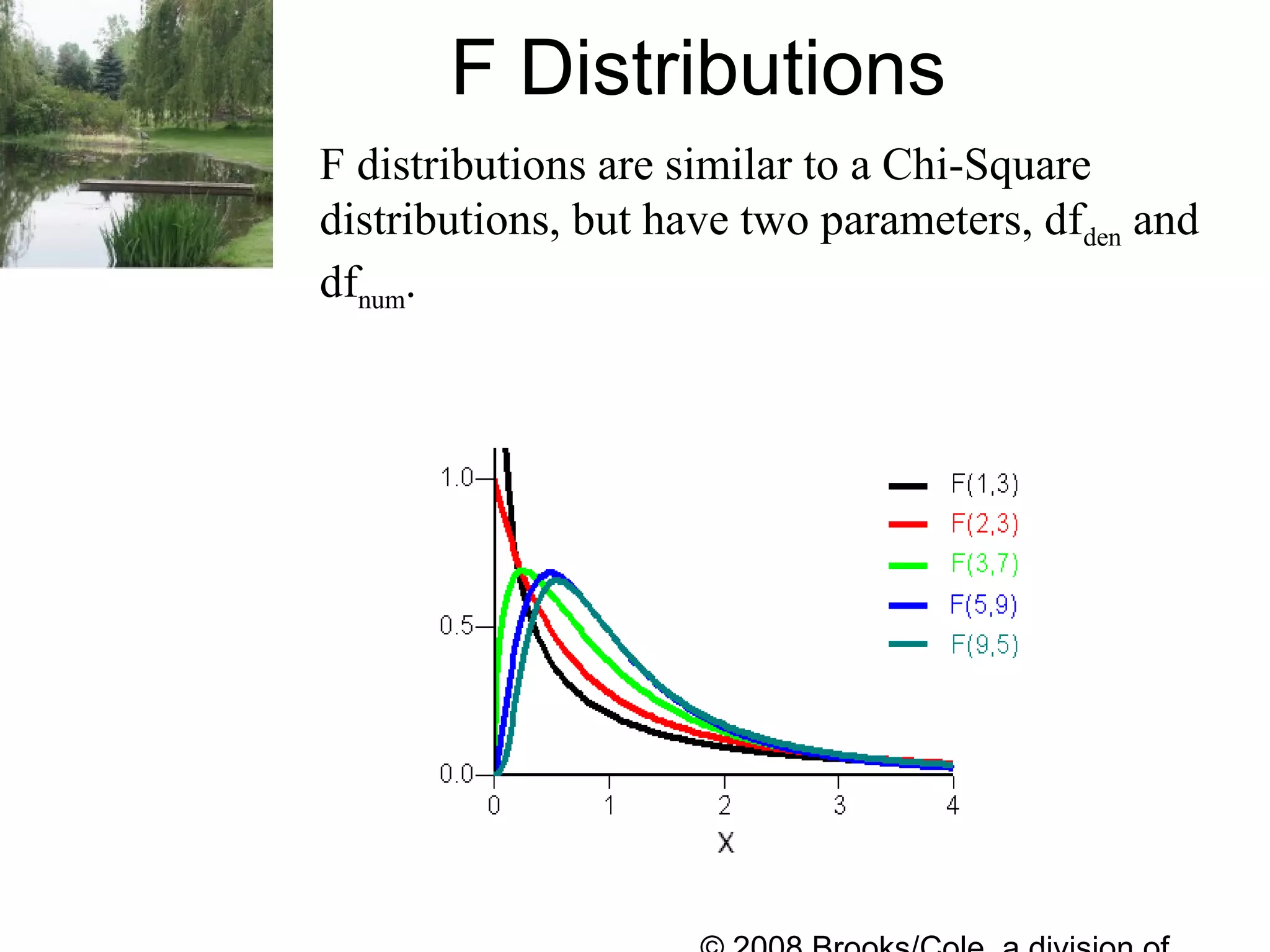 F Distributions
F distributions are similar to a Chi-Square
distributions, but have two parameters, dfden and
dfnum.
 