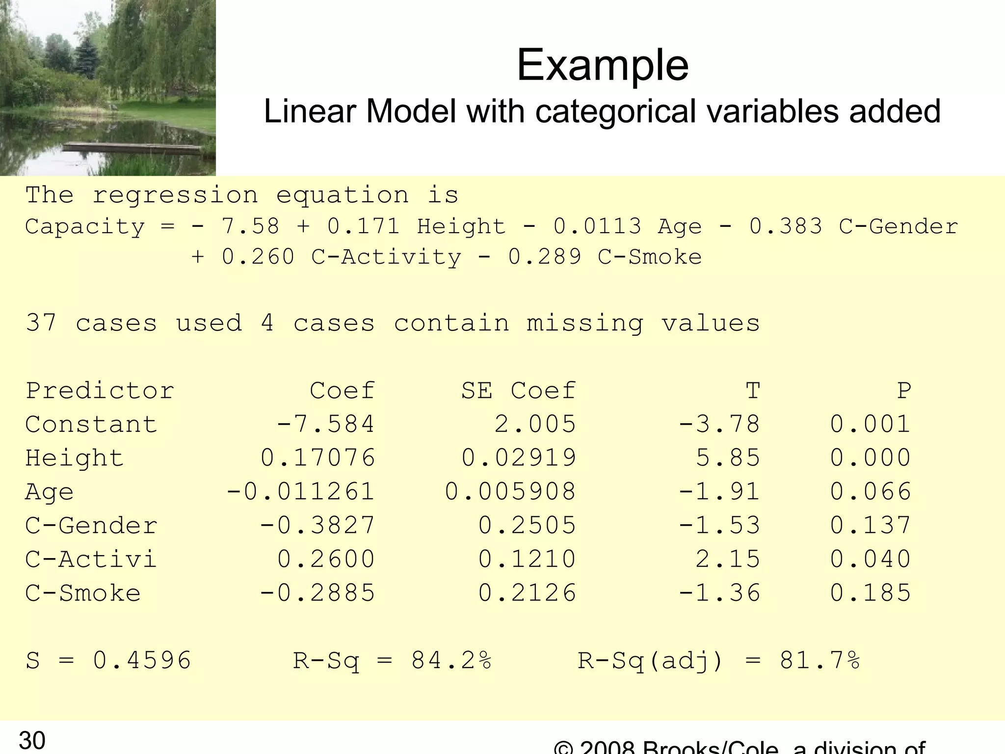 30
Example
Linear Model with categorical variables added
The regression equation is
Capacity = - 7.58 + 0.171 Height - 0.0113 Age - 0.383 C-Gender
+ 0.260 C-Activity - 0.289 C-Smoke
37 cases used 4 cases contain missing values
Predictor Coef SE Coef T P
Constant -7.584 2.005 -3.78 0.001
Height 0.17076 0.02919 5.85 0.000
Age -0.011261 0.005908 -1.91 0.066
C-Gender -0.3827 0.2505 -1.53 0.137
C-Activi 0.2600 0.1210 2.15 0.040
C-Smoke -0.2885 0.2126 -1.36 0.185
S = 0.4596 R-Sq = 84.2% R-Sq(adj) = 81.7%
 