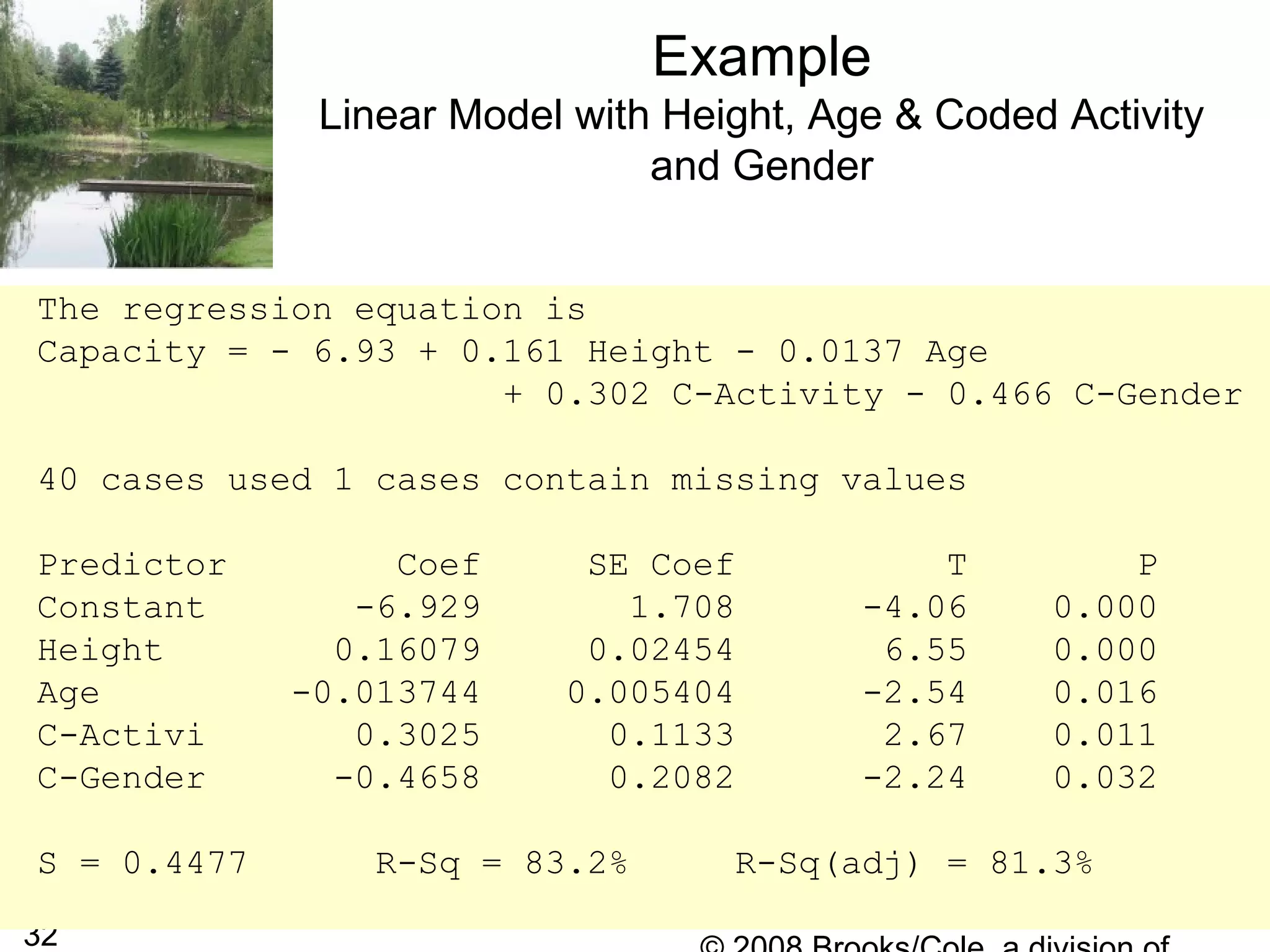 32
Example
Linear Model with Height, Age & Coded Activity
and Gender
The regression equation is
Capacity = - 6.93 + 0.161 Height - 0.0137 Age
+ 0.302 C-Activity - 0.466 C-Gender
40 cases used 1 cases contain missing values
Predictor Coef SE Coef T P
Constant -6.929 1.708 -4.06 0.000
Height 0.16079 0.02454 6.55 0.000
Age -0.013744 0.005404 -2.54 0.016
C-Activi 0.3025 0.1133 2.67 0.011
C-Gender -0.4658 0.2082 -2.24 0.032
S = 0.4477 R-Sq = 83.2% R-Sq(adj) = 81.3%
 