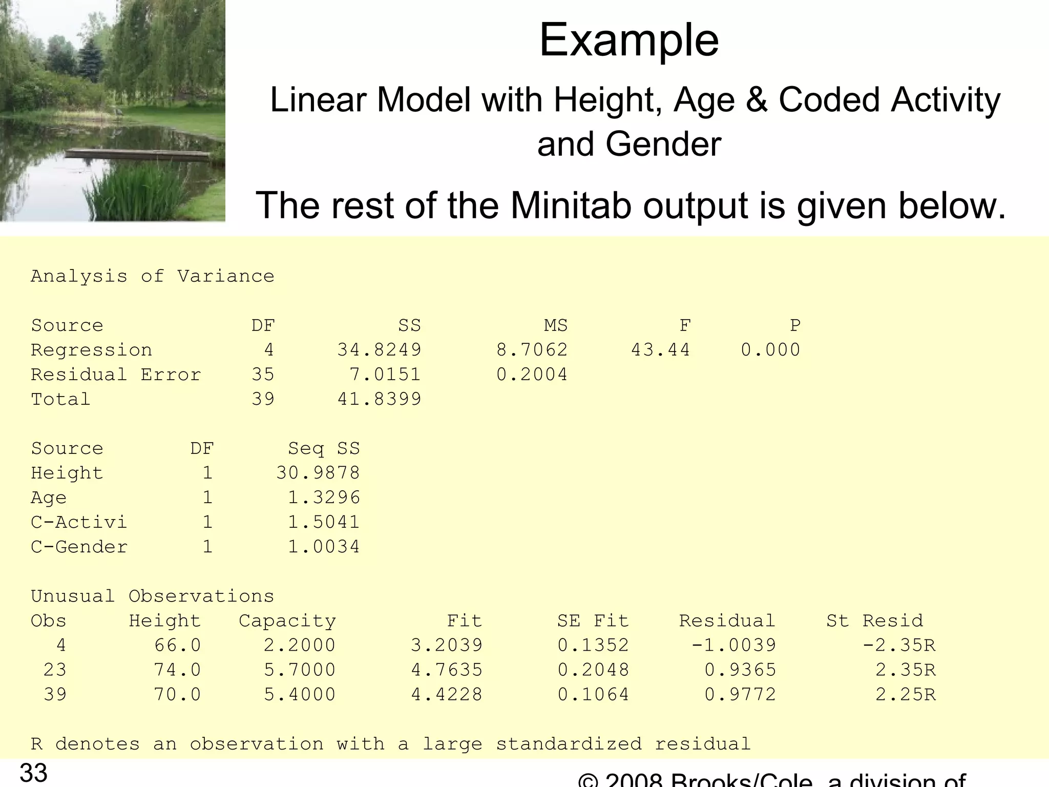 33
Example
Linear Model with Height, Age & Coded Activity
and Gender
Analysis of Variance
Source DF SS MS F P
Regression 4 34.8249 8.7062 43.44 0.000
Residual Error 35 7.0151 0.2004
Total 39 41.8399
Source DF Seq SS
Height 1 30.9878
Age 1 1.3296
C-Activi 1 1.5041
C-Gender 1 1.0034
Unusual Observations
Obs Height Capacity Fit SE Fit Residual St Resid
4 66.0 2.2000 3.2039 0.1352 -1.0039 -2.35R
23 74.0 5.7000 4.7635 0.2048 0.9365 2.35R
39 70.0 5.4000 4.4228 0.1064 0.9772 2.25R
R denotes an observation with a large standardized residual
The rest of the Minitab output is given below.
 