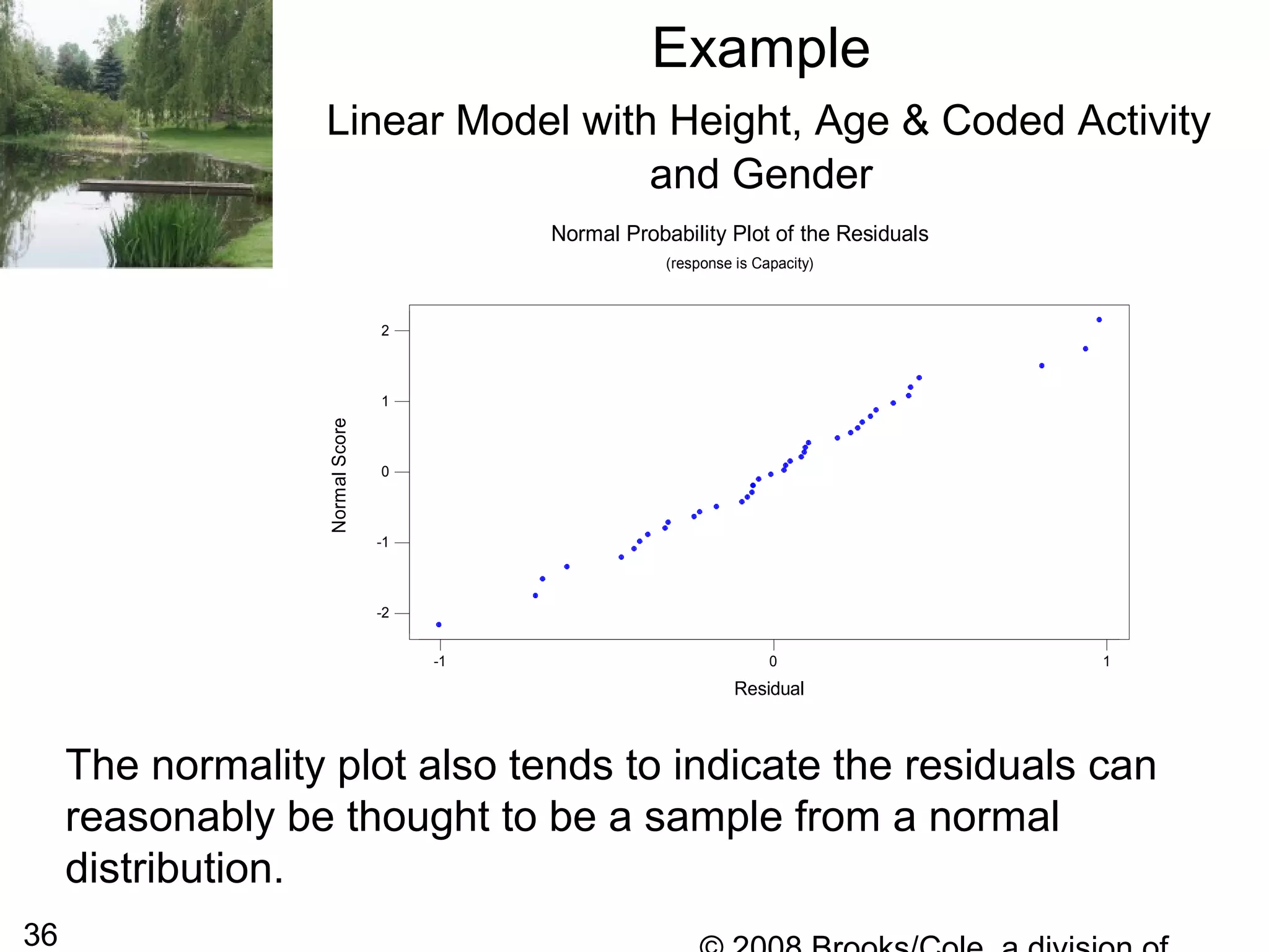 36
Example
Linear Model with Height, Age & Coded Activity
and Gender
The normality plot also tends to indicate the residuals can
reasonably be thought to be a sample from a normal
distribution.
10-1
2
1
0
-1
-2
NormalScore
Residual
Normal Probability Plot of the Residuals
(response is Capacity)
 
