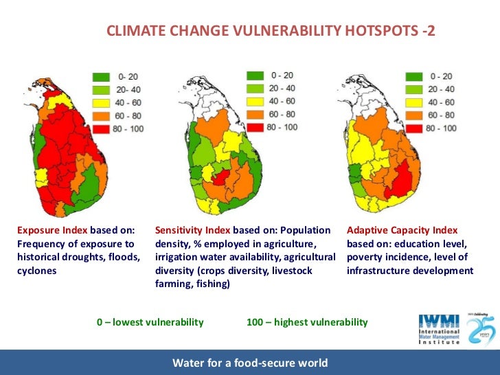 Future of water and agriculture in Sri Lanka in the face of climate c…