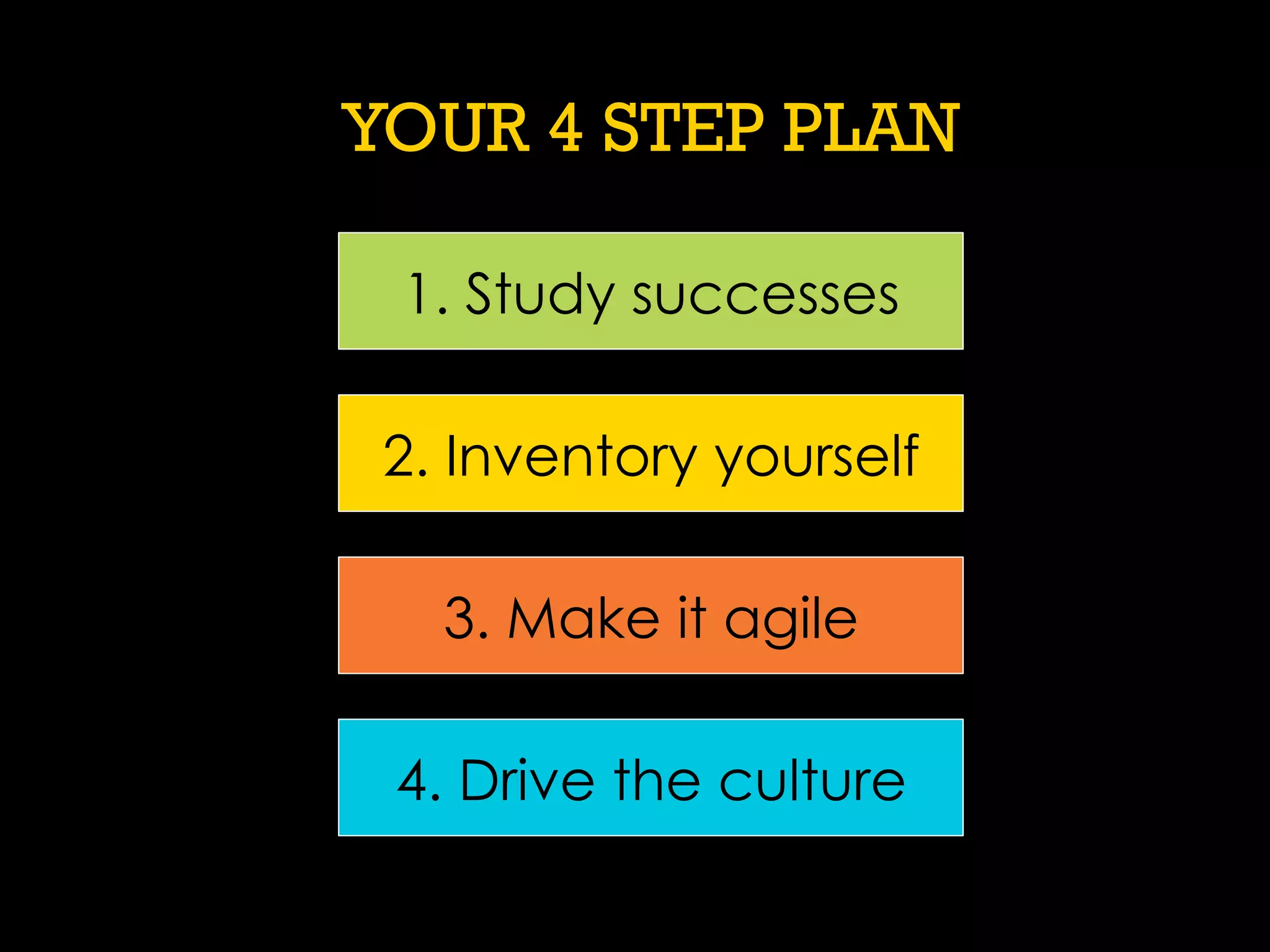 Your	
  4	
  Step	
  Plan!	
  YOUR 4 STEP PLAN	
  
1. Study successes
2. Inventory yourself
3. Make it agile
4. Drive the culture
 