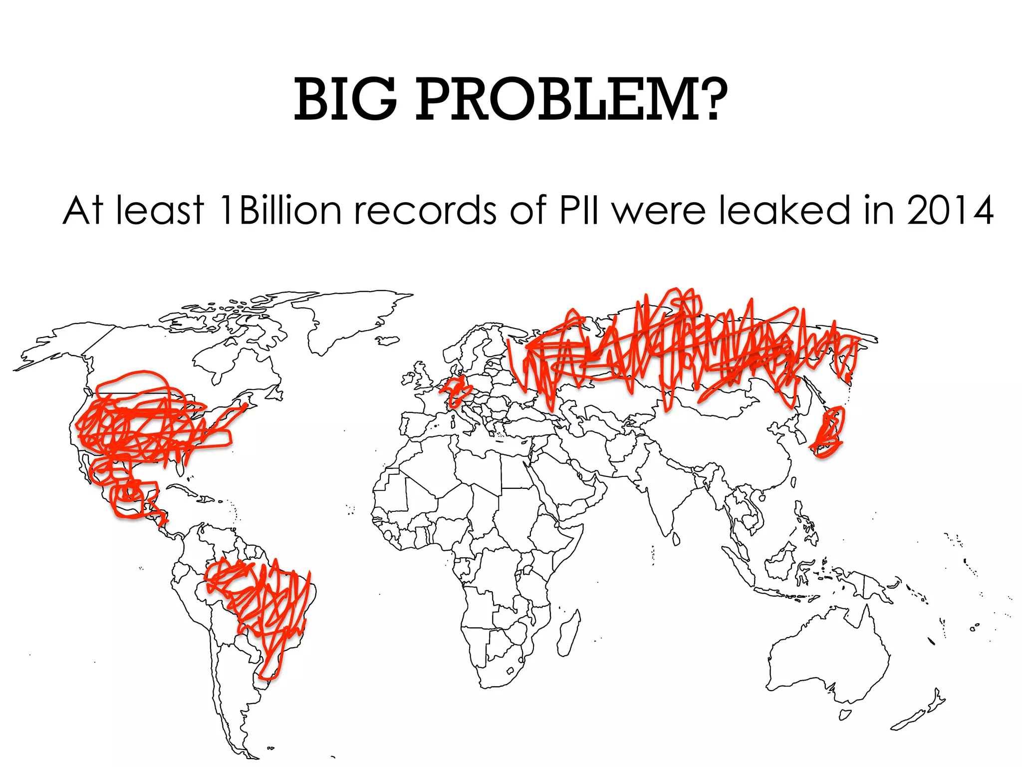BIG PROBLEM?
At least 1Billion records of PII were leaked in 2014
 