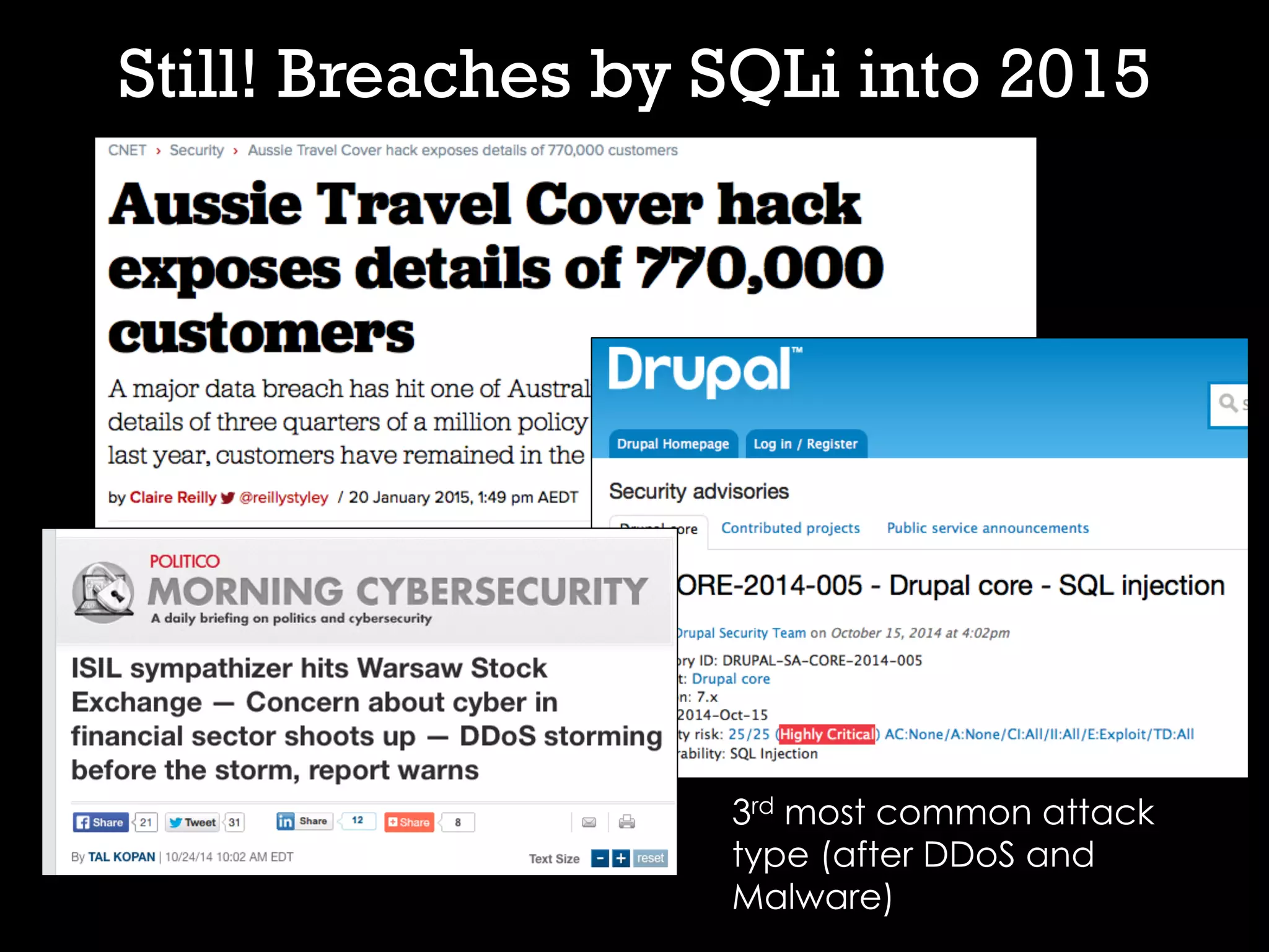 Still! Breaches by SQLi into 2015
3rd most common attack
type (after DDoS and
Malware)
 
