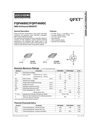 ©2003 Fairchild Semiconductor Corporation Rev. A, June 2003
FQP4N90C/FQPF4N90C
QFETTM
FQP4N90C/FQPF4N90C
900V N-Channel MOSFET
General Description
These N-Channel enhancement mode power field effect
transistors are produced using Fairchild’s proprietary,
planar stripe, DMOS technology.
This advanced technology has been especially tailored to
minimize on-state resistance, provide superior switching
performance, and withstand high energy pulse in the
avalanche and commutation mode. These devices are well
suited for high efficiency switch mode power supplies.
Features
• 4A, 900V, RDS(on) = 4.2Ω @VGS = 10 V
• Low gate charge ( typical 17nC)
• Low Crss ( typical 5.6 pF)
• Fast switching
• 100% avalanche tested
• Improved dv/dt capability
Absolute Maximum Ratings TC = 25°C unless otherwise noted
* Drain current limited by maximum junction temperature.
Thermal Characteristics
Symbol Parameter FQP4N90C FQPF4N90C Units
VDSS Drain-Source Voltage 900 V
ID Drain Current - Continuous (TC = 25°C) 4 4 * A
- Continuous (TC = 100°C) 2.3 2.3 * A
IDM Drain Current - Pulsed (Note 1) 16 16 * A
VGSS Gate-Source Voltage ± 30 V
EAS Single Pulsed Avalanche Energy (Note 2) 570 mJ
IAR Avalanche Current (Note 1) 4 A
EAR Repetitive Avalanche Energy (Note 1) 14 mJ
dv/dt Peak Diode Recovery dv/dt (Note 3) 4.5 V/ns
PD Power Dissipation (TC = 25°C) 140 47 W
- Derate above 25°C 1.12 0.38 W/°C
TJ, TSTG Operating and Storage Temperature Range -55 to +150 °C
TL
Maximum lead temperature for soldering purposes,
1/8" from case for 5 seconds
300 °C
Symbol Parameter FQP4N90C FQPF4N90C Units
RθJC Thermal Resistance, Junction-to-Case 0.89 2.66 °C/W
RθCS Thermal Resistance, Case-to-Sink Typ. 0.5 -- °C/W
RθJA Thermal Resistance, Junction-to-Ambient 62.5 62.5 °C/W
TO-220
FQP Series
G SD
TO-220F
FQPF Series
G SD
●●●●
●●●●
●●●●
▲▲▲▲
!!!!
!!!!
!!!!
◀◀◀◀
●●●●
●●●●
●●●●
▲▲▲▲
!!!!
!!!!
!!!!
◀◀◀◀
S
D
G
 
