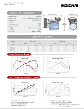 Document Courtesy of Fly Parts Guy Co.
www.FlyPartsGuy.com
Document Courtesy of Fly Parts Guy Co.
www.FlyPartsGuy.com
 
