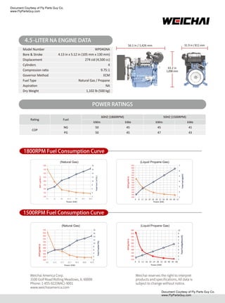 1
2
3
4
5
6
7
200
250
300
350
400
450
500
550
600
650
700
750
800
850
4 8 12 16 20 24 28 32 36 40 44 48 52
Total
Fuel
(gal/h
)
BSFC(g/kW.h)
Power (kW)
0
2
4
6
8
10
12
14
16
18
200
250
300
350
400
450
500
550
600
650
700
4.6 11.5 13.7 22.7 34.2 38.8 43.9
Power (kW)
Total
Fuel(m³/h)
BSFC(g/kW.h)
1
2
3
4
5
6
7
8
9
10
230
280
330
380
430
480
530
580
630
680
4 8 12 16 20 24 28 32 36 40 44 48
Total
Fuel(galloon/h)
BSFC(g/kW.h)
Power (kW)
Rating Fuel
60HZ (1800RPM) 50HZ (1500RPM)
kWm kWe kWm kWe
COP
NG 50 45 45 41
PG 50 45 47 43
Model Number
Bore & Stroke
Displacement
Cylinders
Governor Method
Fuel Type
Dry Weight
WP04GNA
4.13 in x 5.12 in (105 mm x 130 mm)
274 cid (4,500 cc)
4
9.75:1
ECM
Natural Gas / Propane
NA
1,102 lb (500 kg)
POWER RATINGS
56.1 in / 1,426 mm
43.2 in
1,098 mm
31.9 in / 811 mm
Weichai reserves the right to interpret
products and speciﬁcations, All data is
subject to change without notice.
Weichai America Corp.
3100 Golf Road Rolling Meadows, IL 60008
Phone: 1-855-922(WAC)-9001
www.weichaiamerica.com
(Natural Gas) (Liquid Propane Gas)
(Natural Gas) (Liquid Propane Gas)
1800RPM Fuel Consumption Curve
1500RPM Fuel Consumption Curve
4.5-LITER NA ENGINE DATA
2
4
6
8
10
12
14
16
18
200
250
300
350
400
450
500
550
600
7.5 13 26 31.3 39 44.1 50.2
Power (kW)
Total
Fuel（m³/h）
BSFC（g/kW.h）
Document Courtesy of Fly Parts Guy Co.
www.FlyPartsGuy.com
Document Courtesy of Fly Parts Guy Co.
www.FlyPartsGuy.com
 