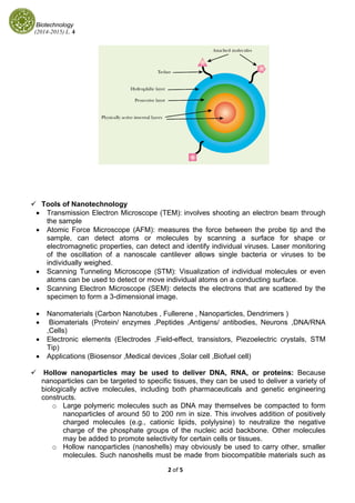 Biotechnology
(2014-2015) L. 4 
2 of 5 
 
Tools of Nanotechnology
• Transmission Electron Microscope (TEM): involves shooting an electron beam through
the sample
• Atomic Force Microscope (AFM): measures the force between the probe tip and the
sample, can detect atoms or molecules by scanning a surface for shape or
electromagnetic properties, can detect and identify individual viruses. Laser monitoring
of the oscillation of a nanoscale cantilever allows single bacteria or viruses to be
individually weighed.
• Scanning Tunneling Microscope (STM): Visualization of individual molecules or even
atoms can be used to detect or move individual atoms on a conducting surface.
• Scanning Electron Microscope (SEM):  detects the electrons that are scattered by the
specimen to form a 3-dimensional image.
• Nanomaterials (Carbon Nanotubes , Fullerene , Nanoparticles, Dendrimers )
• Biomaterials (Protein/ enzymes ,Peptides ,Antigens/ antibodies, Neurons ,DNA/RNA
,Cells)
• Electronic elements (Electrodes ,Field-effect, transistors, Piezoelectric crystals, STM
Tip)
• Applications (Biosensor ,Medical devices ,Solar cell ,Biofuel cell)
Hollow nanoparticles may be used to deliver DNA, RNA, or proteins: Because
nanoparticles can be targeted to specific tissues, they can be used to deliver a variety of
biologically active molecules, including both pharmaceuticals and genetic engineering
constructs.
o Large polymeric molecules such as DNA may themselves be compacted to form
nanoparticles of around 50 to 200 nm in size. This involves addition of positively
charged molecules (e.g., cationic lipids, polylysine) to neutralize the negative
charge of the phosphate groups of the nucleic acid backbone. Other molecules
may be added to promote selectivity for certain cells or tissues.
o Hollow nanoparticles (nanoshells) may obviously be used to carry other, smaller
molecules. Such nanoshells must be made from biocompatible materials such as
 