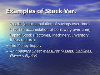 Examples of Stock Var. Wealth (an accumulation of savings over time)    Debt (an accumulation of borrowing over time)  Capital Stock (Factories, Machinery, Inventory, Infrastructure)  The Money Supply  Any Balance Sheet measures (Assets, Liabilities, Owner's Equity)   