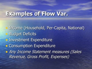 Examples of Flow Var. Income (Household, Per-Capita, National)  Budget Deficits  Investment Expenditure  Consumption Expenditure  Any Income Statement measures (Sales Revenue, Gross Profit, Expenses)   