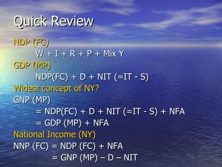 Quick Review NDP (FC) W + I + R + P + Mix Y GDP (MP) NDP(FC) + D + NIT (=IT - S) Widest concept of NY? GNP (MP)  = NDP(FC) + D + NIT (=IT - S) + NFA = GDP (MP) + NFA National Income (NY) NNP (FC) = NDP (FC) + NFA   = GNP (MP) – D – NIT  