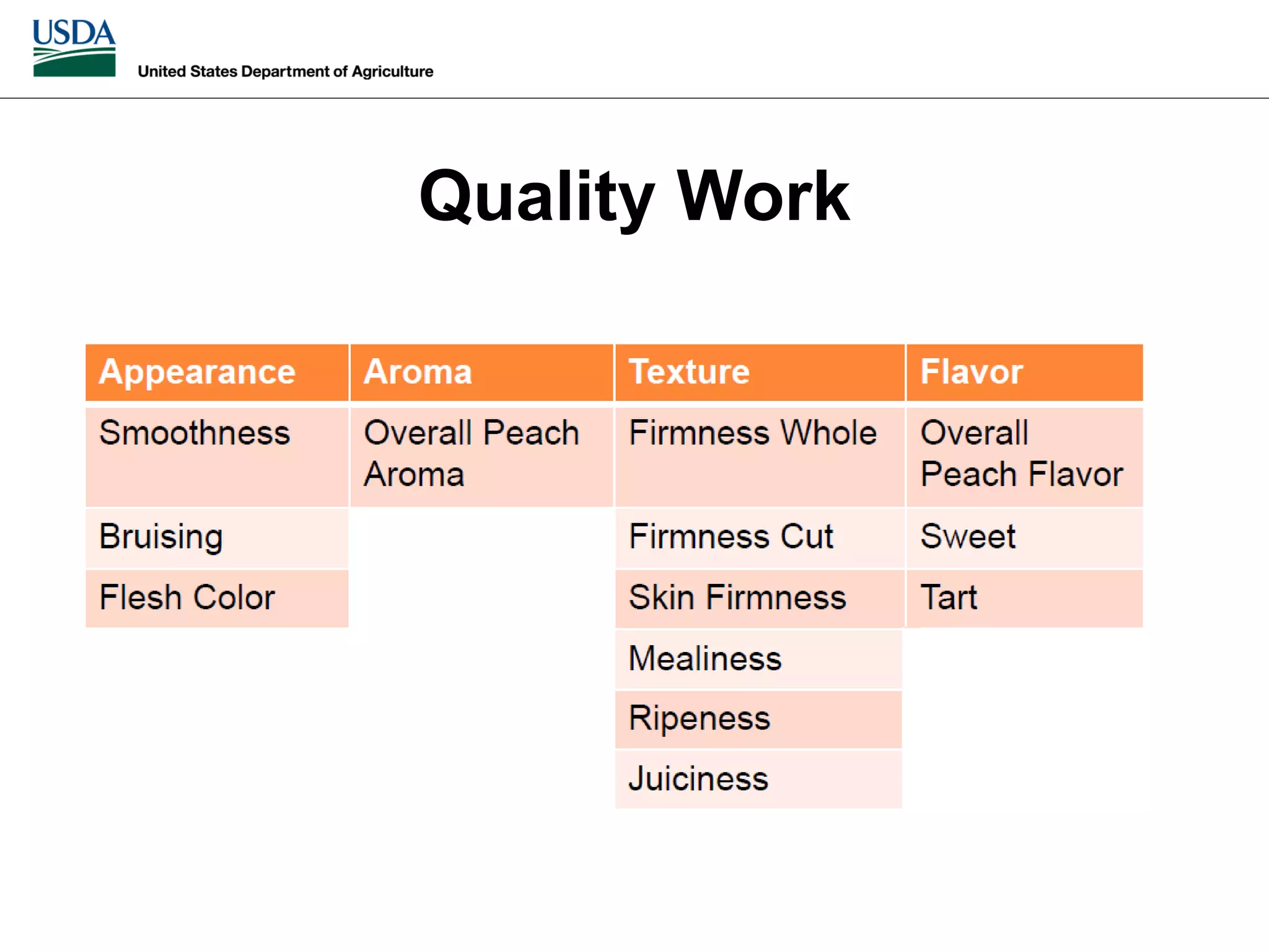 Slide 16