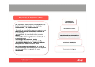Necesidades de Pertenencia y Amor

                                                                 Necesidades de
                                                                Auto-actualización

•Se concentran en los aspectos sociales donde casi
todo el mundo concede valor a las relaciones
interpersonales y de interacción social.
                                                             Necesidades de estima
•Dentro de las necesidades de amor y de pertenencia
se encuentran muchas necesidades orientadas de
manera social;
•la necesidades de una relación íntima con otra
persona,                                                 Necesidades de pertenencia
•la necesidad de ser aceptado como miembro de un
grupo organizado,
•la necesidad de un ambiente familiar,
•la necesidad de vivir en un vecindario familiar
•la necesidad de participar en una acción de grupo          Necesidades de seguridad
trabajando para el bien común con otros.

Las condiciones de la vida moderna, en la cual el
individualismo y la falta de interacción son un patrón
de vida, no permiten la expresión de estas                   Necesidades fisiológicas
necesidades.
 