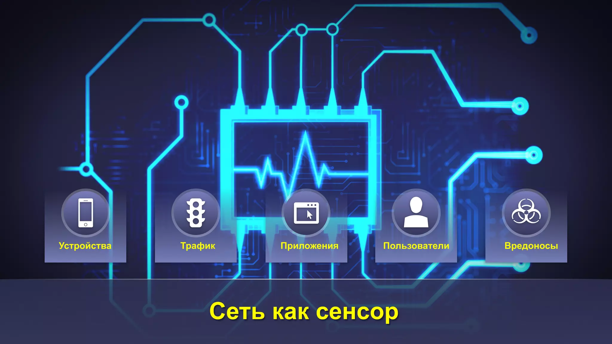 10
Сеть как сенсор
Пользователи ВредоносыУстройства Трафик Приложения
 