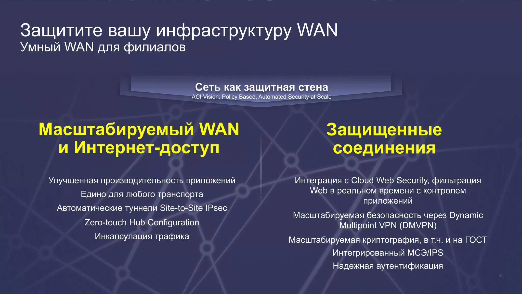 40
Защитите вашу инфраструктуру WAN
Умный WAN для филиалов
Масштабируемый WAN
и Интернет-доступ
Защищенные
соединения
Интеграция с Cloud Web Security, фильтрация
Web в реальном времени с контролем
приложений
Масштабируемая безопасность через Dynamic
Multipoint VPN (DMVPN)
Масштабируемая криптография, в т.ч. и на ГОСТ
Интегрированный МСЭ/IPS
Надежная аутентификация
Улучшенная производительность приложений
Едино для любого транспорта
Автоматические туннели Site-to-Site IPsec
Zero-touch Hub Configuration
Инкапсулация трафика
Сеть как защитная стена
ACI Vision: Policy Based, Automated Security at Scale
 