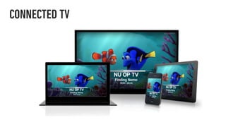 CONNECTED TV
 