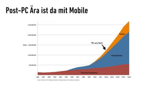 Post-PC Ära ist da mit Mobile
 