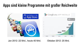 Apps sind kleine Programme mit großer Reichweite




   Jan 2012: 22 Mrd., heute 40 Mrd.   Oktober 2012: 25 Mrd.
 