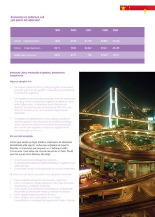 1990	 2000	 2007	 2008	2009
China exportaciones	 7868	 13559	 33159	 35885	 35316
China importaciones	 4619	 9043	 32422	 49521	 45248
Saldo del comercio	 3249	 4517	 736	 13637	 -9932
Alimentos en millones us$
¿Un punto de inflexión?
Demanda China, Producción Argentina, dimensiones
comparadas.
Algunos ejemplos son:
•	 Las importaciones de China y Hong Kong de carnes ovinas,
porcinas y de aves son iguales o superiores a la totalidad de
la producción argentina.
•	 Las importaciones chinas previstas para este año representan
una vez y media la producción argentina de leche en polvo
entera y tres veces la de leche en polvo descremada,
duplican las exportaciones previstas para 2011 en el caso
de la leche entera y son cinco veces las exportaciones
esperadas.
•	 En cambio las importaciones chinas actuales de carnes
bovinas, quesos, frutas, productos de confitería, mostos y
vinos, representan proporciones relativamente pequeñas
de la producción argentina, aunque con significaciones
variables según productos.
Un mercado complejo.
China sigue siendo un lugar donde la importancia de decisiones
centralizadas está vigente; no hay que engañarse al respecto:
Grandes corporaciones que negocian en el extranjero están
íntimamente conectadas a la toma de decisiones en Pekín. De allí
que más que en otros destinos, ello exige:
•	 El acompañamiento de agencias públicas,
•	 El conocimiento acerca de cómo interactúan el gobierno y el
sector privado,
•	 La eventual revisión de la asignación de recursos disponibles.
Se trata entonces de dar respuesta a las siguientes cuestiones:
•	 Cómo respaldar programas de empresas argentinas
•	 Cómo minimizar el riesgo empresario, sobre todo en el caso
de pequeñas y medianas empresas,
•	 Cómo atraer inversión china combinada con la disposición
de canales de distribución-reales y virtuales- en destino.
•	 Cómo apoyar implantaciones en destino.
•	 Cómo integrar estas necesidades en un marco
comprehensivo e inteligente de negociación Estado a Estado.
 