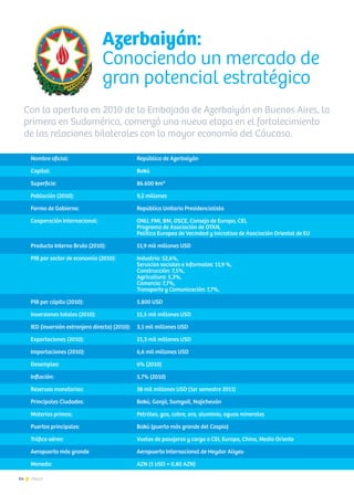 64 News
Con la apertura en 2010 de la Embajada de Azerbaiyán en Buenos Aires, la
primera en Sudamérica, comenzó una nueva etapa en el fortalecimiento
de las relaciones bilaterales con la mayor economía del Cáucaso.
Azerbaiyán:
Conociendo un mercado de
gran potencial estratégico
Nombre oficial:	 República de Azerbaiyán
Capital:	Bakú
Superficie:	 86.600 km²
Población (2010):	 9,2 millones
Forma de Gobierno:	 República Unitaria Presidencialista
Cooperación Internacional:	 ONU, FMI, BM, OSCE, Consejo de Europa, CEI,
	 Programa de Asociación de OTAN,
	 Política Europea de Vecindad y Iniciativa de Asociación Oriental de EU
Producto Interno Bruto (2010):	 51,9 mil millones USD
PIB por sector de economía (2010):	 Industria: 52,6%,
	 Servicios sociales e informales: 11,9 %,
	 Construcción: 7,5%,
	 Agricultura: 5,3%,
	 Comercio: 7,7%,
	 Transporte y Comunicación: 7,7%,
PIB per cápita (2010):	 5.800 USD
Inversiones totales (2010):	 15,5 mil millones USD
IED (inversión extranjera directa) (2010):	 3,1 mil millones USD
Exportaciones (2010):	 21,3 mil millones USD
Importaciones (2010):	 6,6 mil millones USD
Desempleo:	 6% (2010)
Inflación:	 5,7% (2010)
Reservas monetarias:	 38 mil millones USD (1er semestre 2011)
Principales Ciudades:	 Bakú, Ganjá, Sumgait, Najicheván
Materias primas:	 Petróleo, gas, cobre, oro, aluminio, aguas minerales
Puertos principales:	 Bakú (puerto más grande del Caspio)
Tráfico aéreo:	 Vuelos de pasajeros y carga a CEI, Europa, China, Medio Oriente
Aeropuerto más grande	 Aeropuerto Internacional de Heydar Aliyev
Moneda:	 AZN (1 USD = 0,80 AZN)
 