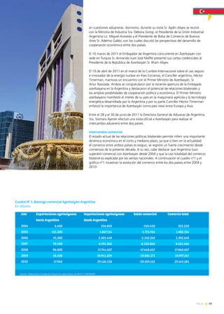 69News
en cuestiones aduaneras. Asimismo, durante su visita Sr. Aydin Aliyev se reunió
con la Ministra de Industria Sra. Débora Giorgi, el Presidente de la Unión Industrial
Argentina Lic. Miguel Acevedo y el Presidente de Bolsa de Comercio de Buenos
Aires Sr. Adelmo Gabbi, con los cuales discutió las perspectivas del desarrollo de
cooperación económica entre dos países.
El 10 marzo de 2011 el Embajador de Argentina concurrente en Azerbaiyán con
sede en Turquía Sr. Armando Juan José Maffei presentó sus cartas credenciales al
Presidente de la República de Azerbaiyán Sr. Ilham Aliyev.
El 19 de abril de 2011 en el marco de la Cumbre Internacional sobre el uso seguro
e innovador de la energía nuclear en Kiev (Ucrania), el Canciller argentino, Héctor
Timerman, mantuvo un encuentro con el Primer Ministro de Azerbaiyán, Sr.
Artur Rasizada. Ambos se congratularon por la reciente apertura de la Embajada
azerbaiyana en la Argentina y destacaron el potencial de relaciones bilaterales y
las amplias posibilidades de cooperación política y económica. El Primer Ministro
azerbaiyano manifestó el interés de su país en la maquinaria agrícola y la tecnología
energética desarrollada por la Argentina y por su parte Canciller Héctor Timerman
enfatizó la importancia de Azerbaiyán como país nexo entre Europa y Asia.
Entre el 28 y el 30 de junio de 2011 la Directora General de Aduanas de Argentina
Sra. Siomara Ayerán efectuó una visita oficial a Azerbaiyán para realizar el
intercambio aduanero entre dos países.
Intercambio comercial
El estado actual de las relaciones políticas bilaterales permite inferir una importante
dinámica económica en el corto y mediano plazo, ya que si bien en la actualidad
el comercio entre ambos países es exiguo, se registró un fuerte crecimiento desde
comienzos de la presente década. A su vez, cabe destacar que Argentina tuvo
superávit comercial con Azerbaiyán desde 2004 y que la casi totalidad del comercio
bilateral es explicada por las ventas nacionales. A continuación el cuadro n°1 y el
gráfico n°1 muestran la evolución del comercio entre los dos países entre 2004 y
2010:
Año
2004
2005
2006
2007
2008
2009
2010
Exportaciones azerbaiyanas
hacia Argentina
Importaciones azerbaiyanas
desde Argentina
Saldo comercial Comercio total
Fuente: Elaboración Fundación Export.Ar sobre datos de WITS-COMTRADE
Cuadro N° 1. Balanza comercial Azerbaiyán-Argentina.
En dólares
6.400
115.200
91.200
70.400
96.000
56.038
17.063
316.850
1.867.114
5.301.449
8.591.266
17.744.657
19.941.209
29.126.218
-310.450
-1.751.914
-5.210.249
-8.520.866
-17.648.657
-19.885.171
-29.109.155
323.250
1.982.314
5.392.649
8.661.666
17.840.657
19.997.247
29.143.281
 
