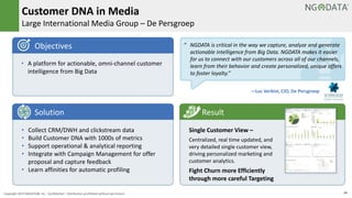24Copyright 2015 NGDATA
®, Inc. Confidential – Distribution prohibited without permission
Customer DNA in Media
Large International Media Group – De Persgroep
Single Customer View –
Centralized, real time updated, and
very detailed single customer view,
driving personalized marketing and
customer analytics.
Fight Churn more Efficiently
through more careful Targeting
Result
• A platform for actionable, omni-channel customer
intelligence from Big Data
Objectives
• Collect CRM/DWH and clickstream data
• Build Customer DNA with 1000s of metrics
• Support operational & analytical reporting
• Integrate with Campaign Management for offer
proposal and capture feedback
• Learn affinities for automatic profiling
Solution
“ NGDATA is critical in the way we capture, analyze and generate
actionable intelligence from Big Data. NGDATA makes it easier
for us to connect with our customers across all of our channels,
learn from their behavior and create personalized, unique offers
to foster loyalty.”
—Luc Verbist, CIO, De Persgroep
 