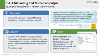 25Copyright 2015 NGDATA
®, Inc. Confidential – Distribution prohibited without permission
1-2-1 Marketing and Micro Campaigns
Quad-play Telco/Media – Telenet (Liberty Global)
Individual Product and
Content Preferences –
Marketing campaigns with
higher Frequency (> x10),
higher Response rate (x4) and
reduced Budget (< ½)
Result
• Improve ROI (conversion ratio) of Marketing
Campaigns by targeting individual customers
Objectives
• Customer DNA with focus on usage, network,
context based interactions and product preferences
• Learned preferences to feed event-based marketing
actions & send SMS offer to stimulate subscription
renewal
• Personalized video
Solution
“ With the international expertise of NGDATA, our CRM
department now exists at the center of all our inbound and
outbound customer interactions, sharing real, actionable
business intelligence and insights, executing hundreds of
targeted campaigns on a yearly basis.”
—Bert Van Driessche, Director of CRM and Consumer
Intelligence, Telenet
 