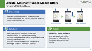 27Copyright 2015 NGDATA
®, Inc. Confidential – Distribution prohibited without permission
Execute: Merchant-funded Mobile Offers
Fortune 50 US Retail Bank
Mobile Information Mobile Wallet Mobile Redemption
• Leverage multiple sources of data to improve
coupon redemption rate through real-time, location-
based personalized offers
Objectives
• Real-time ingest of payment transactions
• Behavior-based MCC preference learning
• Location- and preferences-based coupon selection &
delivery in mobile wallet
• Evaluate performance between collaborative
filtering & KB-based preference learning
Solution
Individual Coupon delivery –
Average targeting precision
increased by 5-7x, results in
increased redemptions and
loyalty
Result
 