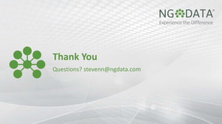 Thank You
Questions? stevenn@ngdata.com
 