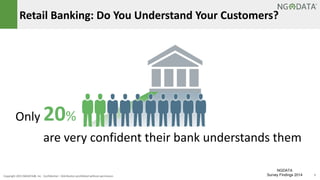 7Copyright 2015 NGDATA
®, Inc. Confidential – Distribution prohibited without permission
Retail Banking: Do You Understand Your Customers?
Only 20%
are very confident their bank understands them
NGDATA
Survey Findings 2014
 