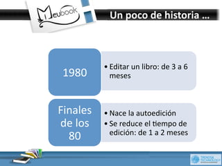 Un	
  poco	
  de	
  historia	
  …	
  



                • Editar	
  un	
  libro:	
  de	
  3	
  a	
  6	
  
 1980	
           meses	
  



Finales	
       • Nace	
  la	
  autoedición	
  
de	
  los	
     • Se	
  reduce	
  el	
  8empo	
  de	
  
                  edición:	
  de	
  1	
  a	
  2	
  meses	
  
  80	
  
 