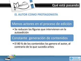 Qué	
  está	
  pasando	
  	
  

  EL	
  AUTOR	
  COMO	
  PROTAGONISTA	
  
  	
  
Menos	
  actores	
  en	
  el	
  proceso	
  de	
  edición	
  
• Se	
  reducen	
  las	
  ﬁguras	
  que	
  intervienen	
  en	
  la	
  
  autoedición	
  
Constante	
  	
  generación	
  de	
  contenidos	
  
• El	
  80	
  %	
  de	
  los	
  contenidos	
  los	
  genera	
  el	
  autor,	
  al	
  
  contrario	
  de	
  lo	
  que	
  sucedía	
  antes	
  
 