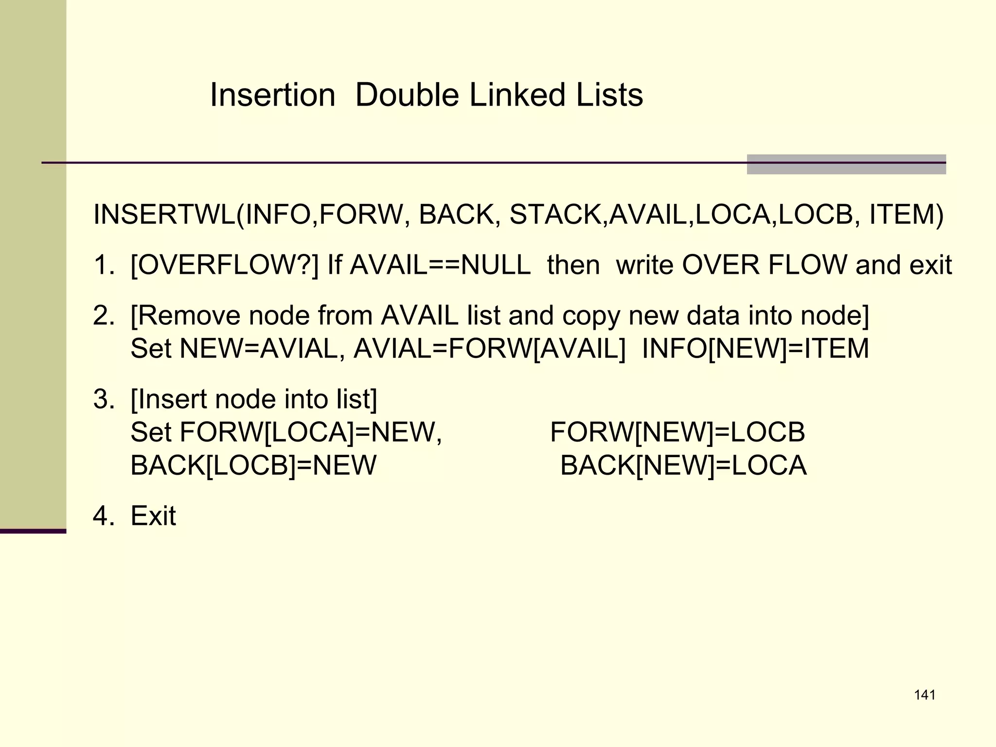 141
Insertion Double Linked Lists
INSERTWL(INFO,FORW, BACK, STACK,AVAIL,LOCA,LOCB, ITEM)
1. [OVERFLOW?] If AVAIL==NULL then write OVER FLOW and exit
2. [Remove node from AVAIL list and copy new data into node]
Set NEW=AVIAL, AVIAL=FORW[AVAIL] INFO[NEW]=ITEM
3. [Insert node into list]
Set FORW[LOCA]=NEW, FORW[NEW]=LOCB
BACK[LOCB]=NEW BACK[NEW]=LOCA
4. Exit
 