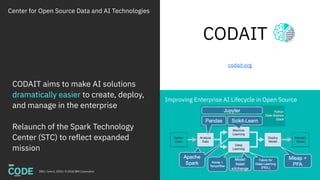 DBG / June 6, 2018 / © 2018 IBM Corporation
Center for Open Source Data and AI Technologies
CODAIT
codait.org
CODAIT aims to make AI solutions
dramatically easier to create, deploy,
and manage in the enterprise
Relaunch of the Spark Technology
Center (STC) to reflect expanded
mission
Improving Enterprise AI Lifecycle in Open Source
 