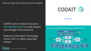 DBG / June 6, 2018 / © 2018 IBM Corporation
Center for Open Source Data and AI Technologies
CODAIT
codait.org
CODAIT aims ...
