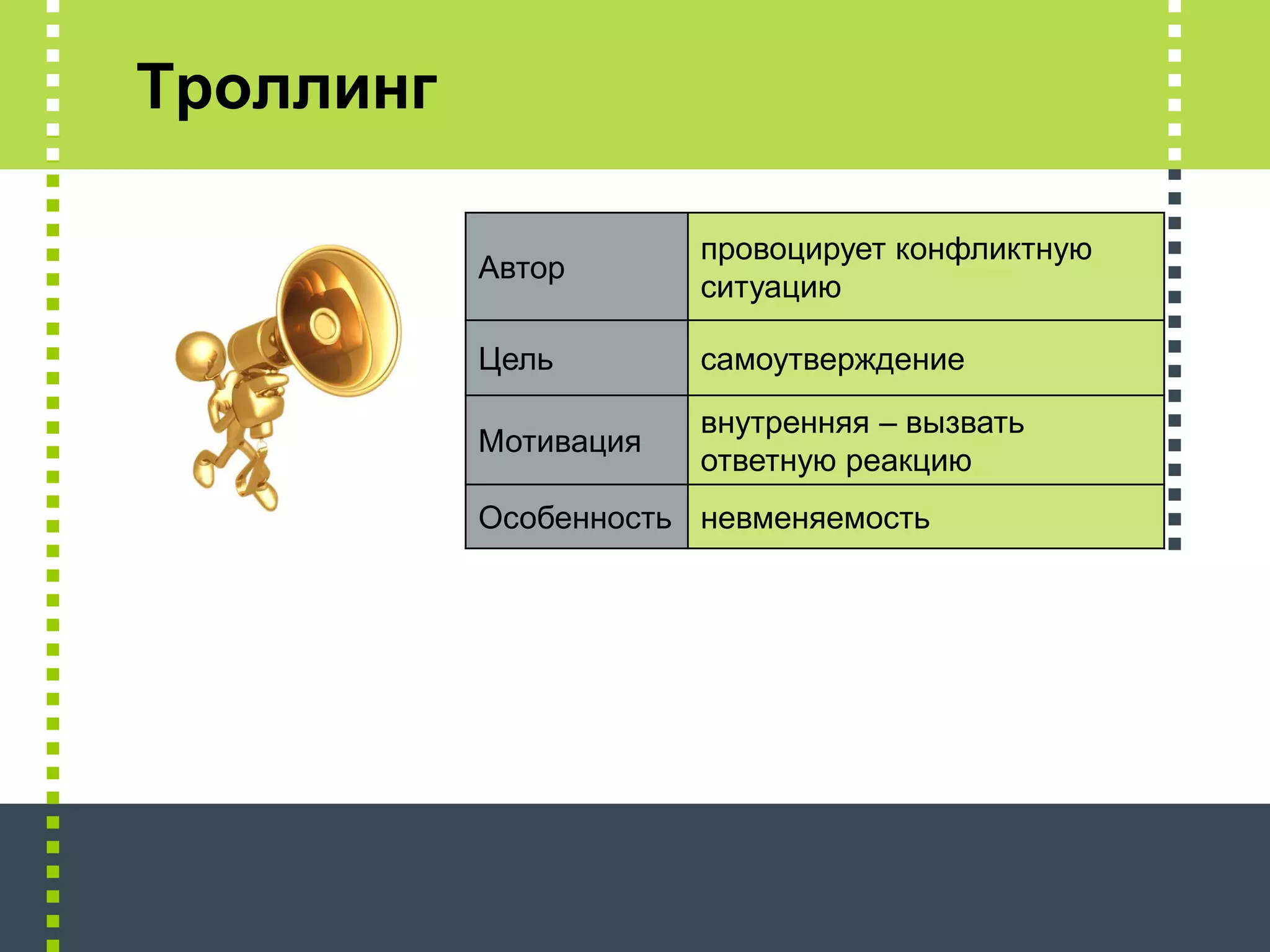 Троллинг

                       провоцирует конфликтную
           Автор
                       ситуацию

           Цель        самоутверждение
                       внутренняя – вызвать
           Мотивация
                       ответную реакцию
           Особенность невменяемость
 