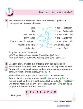 Le kt
ion
11
Тема 1. Ми тут живемо
1 Stunde 3. Wo wohnst du?
3 Wo leben diese Personen? Lies und erzähle. Прочитай
і розкажи, де живуть ці люди.
Jörg in der Hauptstadt
Rita in einer Großstadt
Frau Neuer in einer Kleinstadt
Herr Lange in der Hauptstadt
Frau und Herr Schuhmann in einer Kleinstadt
Markus und Jana auf dem Lande
Sebastian in einem Dorf
Jörg lebt in einer Kleinstadt.
Rita/Frau Neuer/Herr Lange/Sebastian lebt in…
Frau und Herr Schuhmann/Markus und Jana leben in…
4 Lies den Text, ersetze die Ziffern durch die passenden
Buchstaben. Schreibe den Text und das Lösungswort ins Heft.
Прочитай текст, замінюючи цифри відповідними літерами.
Запиши текст і слово-відгадку в зошит.
Ich hei4e Bastian. Ich bin 9 Jahre al6. Ich komme aus
8eutschland. Ich lebe in einer Stad9. Sie ist sehr gr3ß. In
meiner Stadt sind viele Hochhäuser, 5chulen, Läden, Fab2iken
und Parks. Neben meinem Haus liegt auch ein P7rk. Ich 1ehe
da gern mit meinem Hund spazieren.
1 2 3 4 5 6 7 8 9
Lösungswort: G
3
4
www.e-ranok.com.ua
 