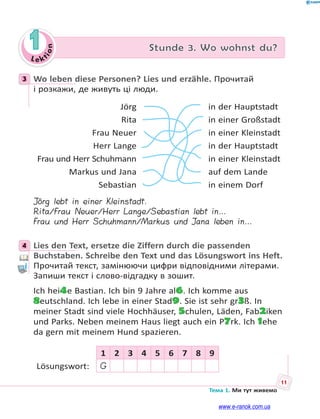 Le kt
ion
11
Тема 1. Ми тут живемо
1 Stunde 3. Wo wohnst du?
3 Wo leben diese Personen? Lies und erzähle. Прочитай
і розкажи, де живуть ці люди.
Jörg in der Hauptstadt
Rita in einer Großstadt
Frau Neuer in einer Kleinstadt
Herr Lange in der Hauptstadt
Frau und Herr Schuhmann in einer Kleinstadt
Markus und Jana auf dem Lande
Sebastian in einem Dorf
Jörg lebt in einer Kleinstadt.
Rita/Frau Neuer/Herr Lange/Sebastian lebt in…
Frau und Herr Schuhmann/Markus und Jana leben in…
4 Lies den Text, ersetze die Ziffern durch die passenden
Buchstaben. Schreibe den Text und das Lösungswort ins Heft.
Прочитай текст, замінюючи цифри відповідними літерами.
Запиши текст і слово-відгадку в зошит.
Ich hei4e Bastian. Ich bin 9 Jahre al6. Ich komme aus
8eutschland. Ich lebe in einer Stad9. Sie ist sehr gr3ß. In
meiner Stadt sind viele Hochhäuser, 5chulen, Läden, Fab2iken
und Parks. Neben meinem Haus liegt auch ein P7rk. Ich 1ehe
da gern mit meinem Hund spazieren.
1 2 3 4 5 6 7 8 9
Lösungswort: G
3
4
www.e-ranok.com.ua
 