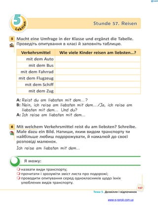 Le kt
ion
157
Тема 5. Дозвілля і відпочинок
5 Stunde 57. Reisen
5 Macht eine Umfrage in der Klasse und ergänzt die Tabelle.
Проведіть опитування в класі й заповніть таблицю.
Verkehrsmittel Wie viele Kinder reisen am liebsten…?
mit dem Auto
mit dem Bus
mit dem Fahrrad
mit dem Flugzeug
mit dem Schiff
mit dem Zug
A: Reist du am liebsten mit dem…?
B: Nein, ich reise am liebsten mit dem…/Ja, ich reise am
liebsten mit dem… Und du?
A: Ich reise am liebsten mit dem…
6 Mit welchem Verkehrsmittel reist du am liebsten? Schreibe.
Male dazu ein Bild. Напиши, яким видом транспорту ти
найбільше любиш подорожувати, й намалюй до своєї
розповіді малюнок.
Ich reise am liebsten mit dem…
Я можу:
 назвати види транспорту;
 прочитати і зрозуміти зміст листа про подорожі;
 проводити опитування серед однокласників щодо їхніх
улюблених видів транспорту.
5
6

www.e-ranok.com.ua
 