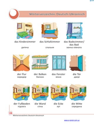 198
Wörterverzeichnis Deutsch-Ukrainisch
Wörterverzeichnis Deutsch-Ukrainisch
das Kinderzimmer das Schlafzimmer das Badezimmer/
das Bad
дитяча спальня ванна кімната
der Flur der Balkon das Fenster die Tür
коридор балкон вікно двері
der Fußboden die Wand die Ecke die Mitte
підлога стіна кут середина
www.e-ranok.com.ua
 