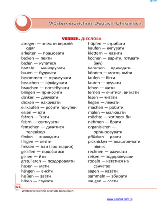 222
Wörterverzeichnis Deutsch-Ukrainisch
Wörterverzeichnis Deutsch-Ukrainisch
VERBEN. ДІЄСЛОВА
ablegen — знімати верхній
одяг
arbeiten — працювати
backen — пекти
baden — купатися
basteln — майструвати
bauen — будувати
bekommen — отримувати
besuchen — відвідувати
brauchen — потребувати
bringen — приносити
danken — дякувати
decken — накривати
einkaufen — робити покупки
essen — їсти
fahren — їхати
feiern — святкувати
fernsehen — дивитися
телевізор
finden — знаходити
fliegen — летіти
fressen — їсти (про тварин)
gefallen — подобатися
gehen — йти
gratulieren — поздоровляти
haben — мати
hängen — висіти
heißen — звати
hören — слухати
hüpfen — стрибати
kaufen — купувати
klettern — лазити
kochen — варити, готувати
(їжу)
kommen — приходити
können — могти, вміти
laufen — бігти
lauten — звучати
leben — жити
lernen — вчитися, вивчати
lesen — читати
liegen — лежати
machen — робити
malen — малювати
möchte — хотілося би
nehmen — брати
organisieren —
організовувати
pflücken — рвати
picknicken — влаштовувати
пікнік
rechnen — рахувати
reisen — подорожувати
rodeln — кататися на
санчатах
sagen — казати
sammeln — збирати
saugen — ссати
www.e-ranok.com.ua
 
