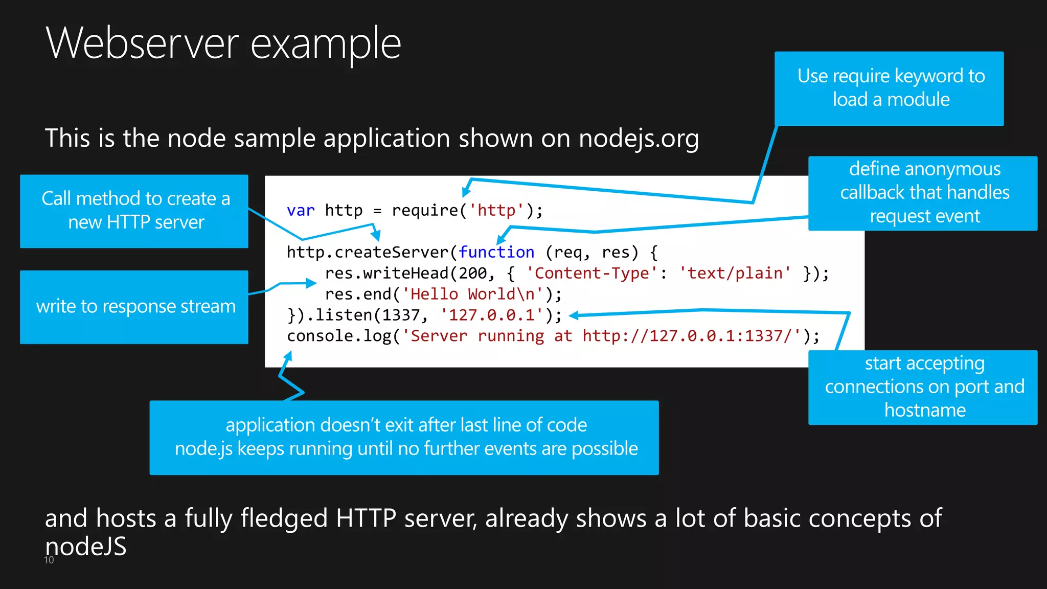 10
var http = require('http');
http.createServer(function (req, res) {
res.writeHead(200, { 'Content-Type': 'text/plain' });
res.end('Hello Worldn');
}).listen(1337, '127.0.0.1');
console.log('Server running at http://127.0.0.1:1337/');
 