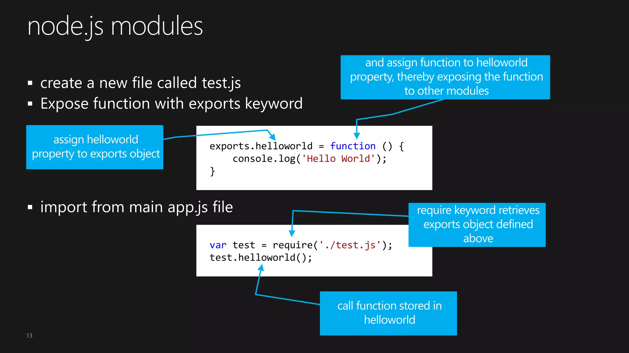 13
exports.helloworld = function () {
console.log('Hello World');
}
var test = require('./test.js');
test.helloworld();
 